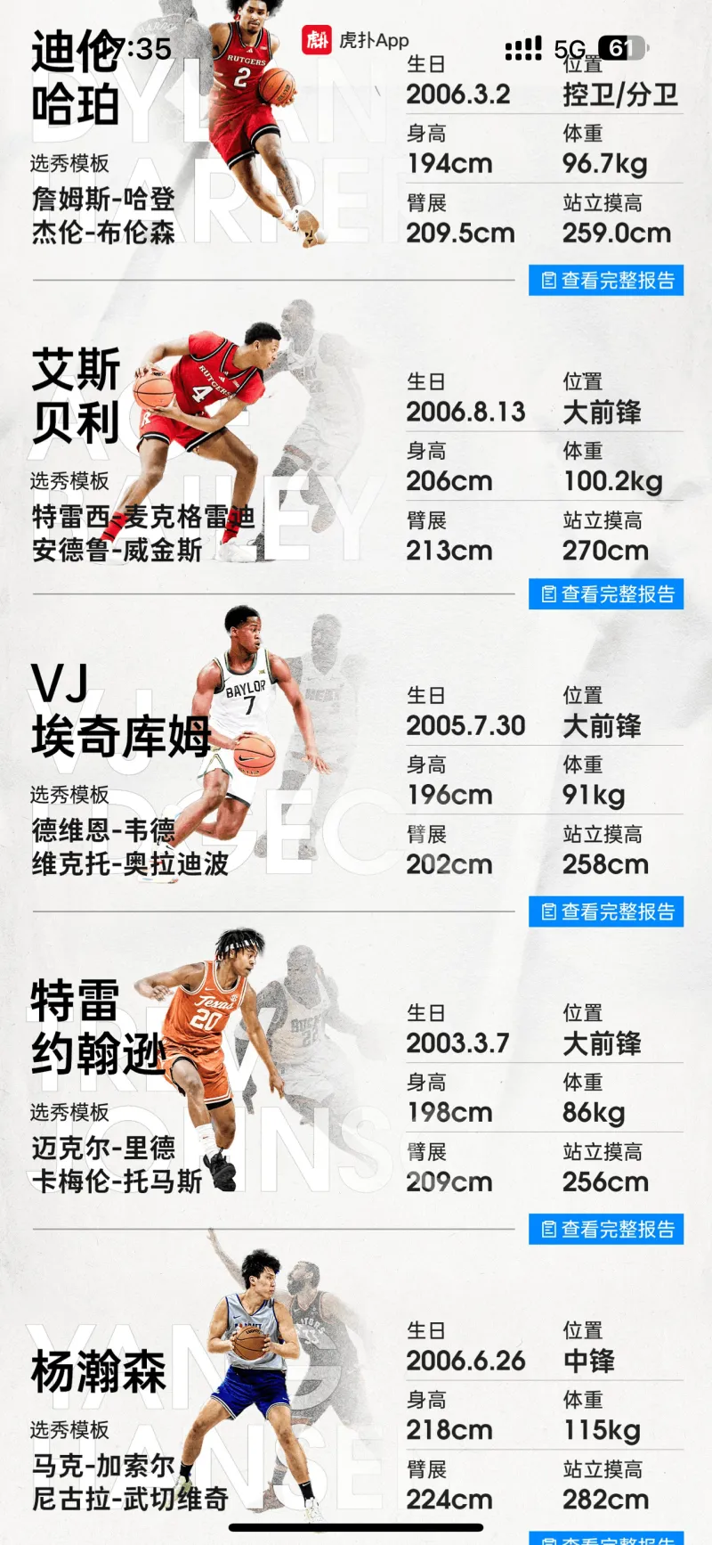 虎扑选秀报告：小沃尔特-克莱顿，新科MOP&大心脏球员