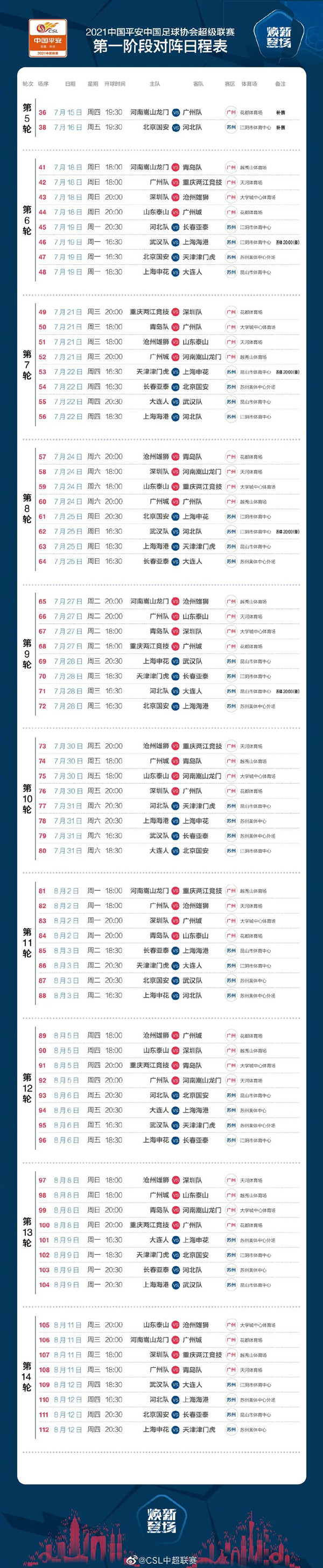 关于河北中国力量稳固中超积分榜前列位置的信息